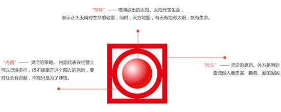 http://www.cttq.com/upload/images/2016/04/15/c6bc8cc2f1e247b6bc41bddf0166772a.jpg