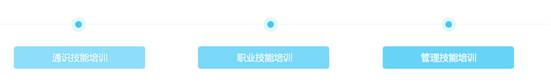 D:\UserData\2007665\Desktop\在职员工培训.jpg